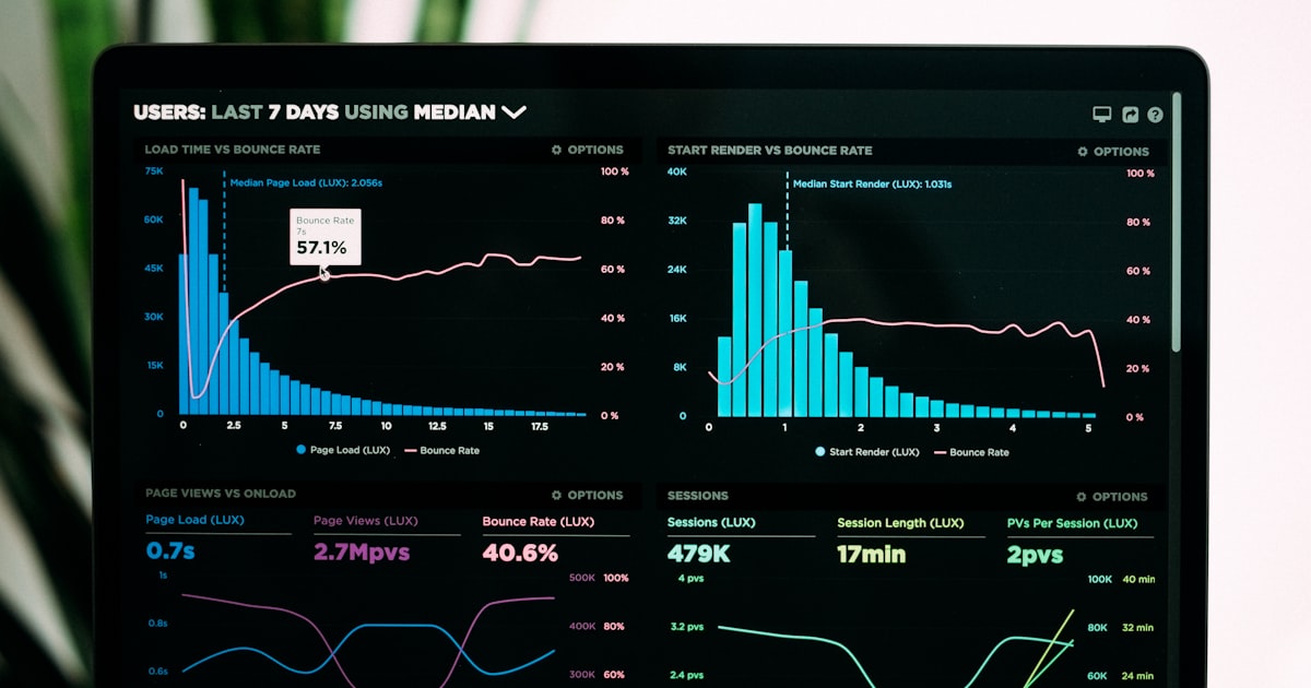 Featured image of post 2026年SEO工具终极对比:Semrush vs Ahrefs 哪个更值得买?